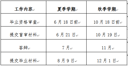 357c08eefeab44f6b497662c96219d71.png QQ图片20210617161048.png