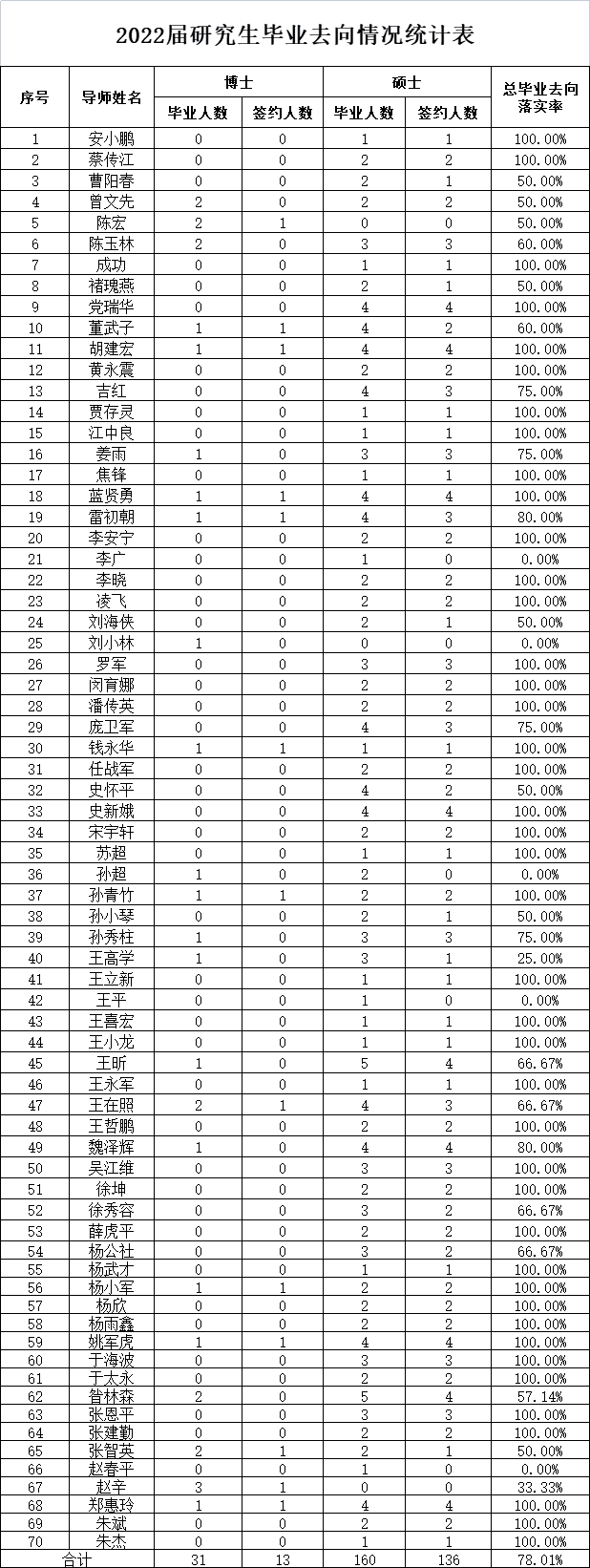 d4385ae2000f47a98735f5145cf78ce1.png